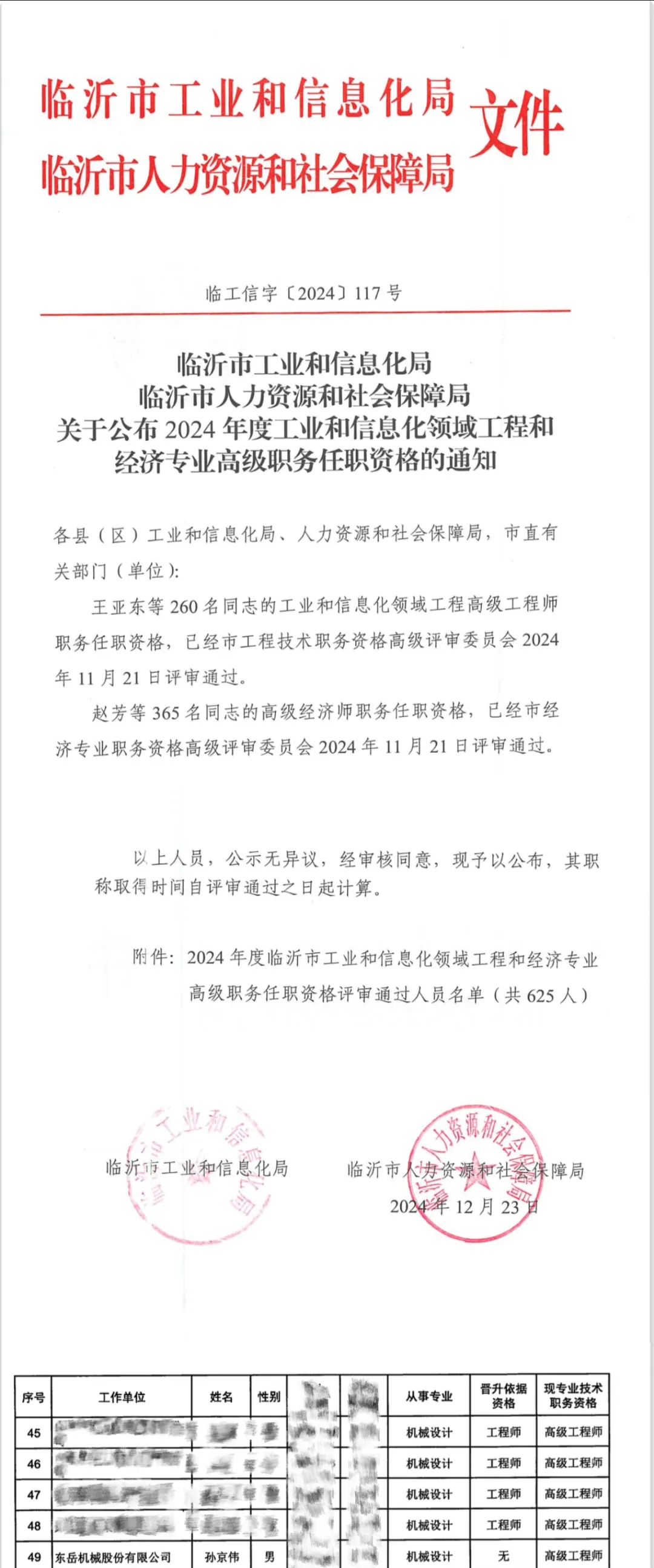 祝賀！東岳機(jī)械董事長孫京偉順利通過工程技術(shù)高級(jí)職稱資格評(píng)審