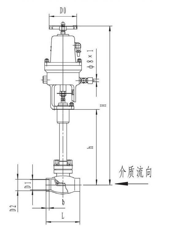 進(jìn)口氣動(dòng)低溫緊急切斷閥(圖2) 進(jìn)口氣動(dòng)低溫緊急切斷閥(圖2)